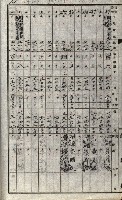 策源地追加買收書類藏品圖，第50張