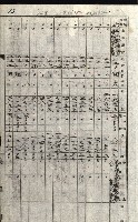 策源地追加買收書類藏品圖，第51張