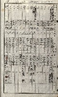 策源地追加買收書類藏品圖，第52張