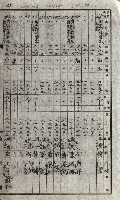 策源地追加買收書類藏品圖，第53張