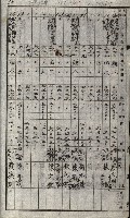 策源地追加買收書類藏品圖，第54張