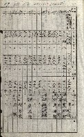 策源地追加買收書類藏品圖，第55張