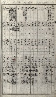 策源地追加買收書類藏品圖，第56張