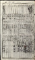 策源地追加買收書類藏品圖，第58張