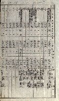 策源地追加買收書類藏品圖，第59張
