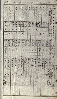 策源地追加買收書類藏品圖，第60張