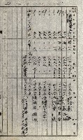 策源地追加買收書類藏品圖，第61張