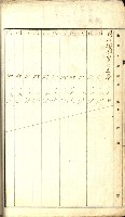 策源地追加買收書類藏品圖，第63張