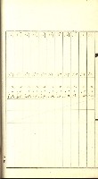 策源地追加買收書類藏品圖，第67張