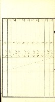 策源地追加買收書類藏品圖，第71張