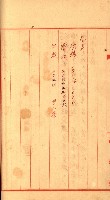 策源地追加買收書類藏品圖，第87張
