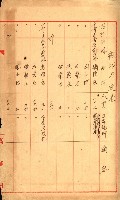 策源地追加買收書類藏品圖，第91張