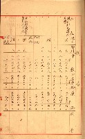 策源地追加買收書類藏品圖，第96張