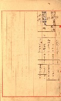 策源地追加買收書類藏品圖，第97張