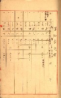 策源地追加買收書類藏品圖，第98張
