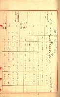 策源地追加買收書類藏品圖，第103張