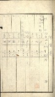 策源地追加買收書類藏品圖，第105張