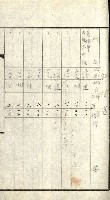 策源地追加買收書類藏品圖，第111張