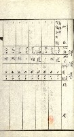 策源地追加買收書類藏品圖，第113張