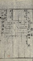策源地追加買收書類藏品圖，第119張