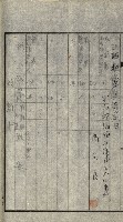 策源地追加買收書類藏品圖，第120張