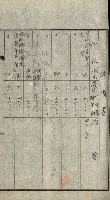 策源地追加買收書類藏品圖，第125張