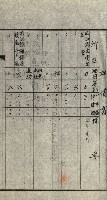 策源地追加買收書類藏品圖，第127張