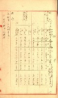 策源地追加買收書類藏品圖，第133張