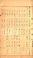 策源地追加買收書類藏品圖，第135張