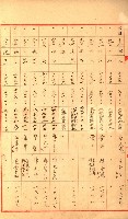 策源地追加買收書類藏品圖，第136張