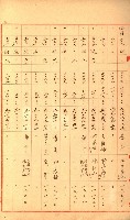 策源地追加買收書類藏品圖，第138張