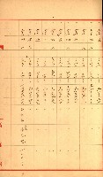 策源地追加買收書類藏品圖，第139張