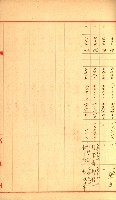 策源地追加買收書類藏品圖，第142張