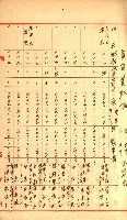 策源地追加買收書類藏品圖，第143張