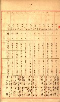 策源地追加買收書類藏品圖，第144張