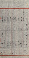 策源地追加買收書類藏品圖，第148張