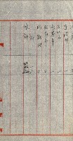 策源地追加買收書類藏品圖，第150張