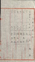 策源地追加買收書類藏品圖，第163張