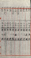 策源地追加買收書類藏品圖，第172張