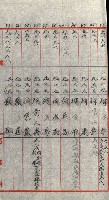 策源地追加買收書類藏品圖，第174張