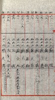 策源地追加買收書類藏品圖，第175張
