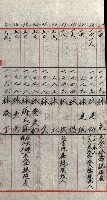 策源地追加買收書類藏品圖，第176張