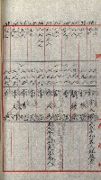 策源地追加買收書類藏品圖，第179張