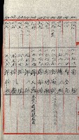 策源地追加買收書類藏品圖，第181張