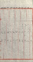 策源地追加買收書類藏品圖，第182張