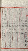 策源地追加買收書類藏品圖，第185張