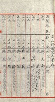 策源地追加買收書類藏品圖，第192張