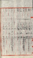 策源地追加買收書類藏品圖，第195張
