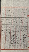 策源地追加買收書類藏品圖，第201張
