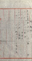 策源地追加買收書類藏品圖，第207張
